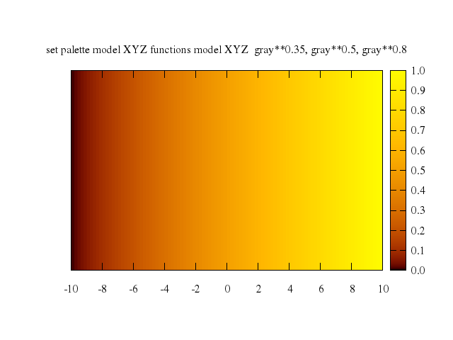 503pm3dcolors/021