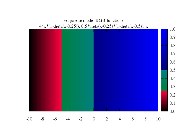 503pm3dcolors/022