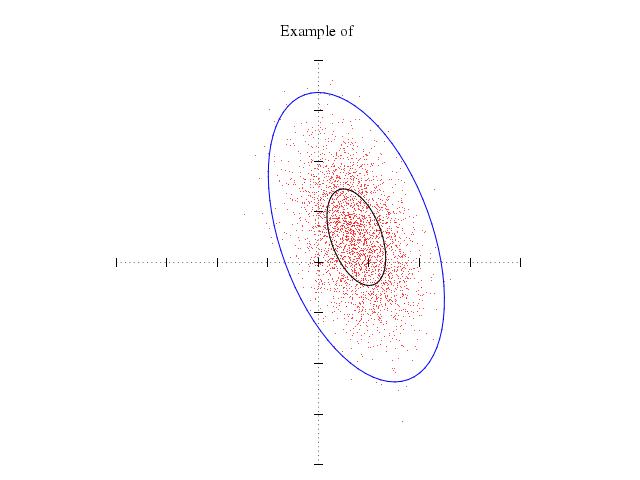 805ellipse/001