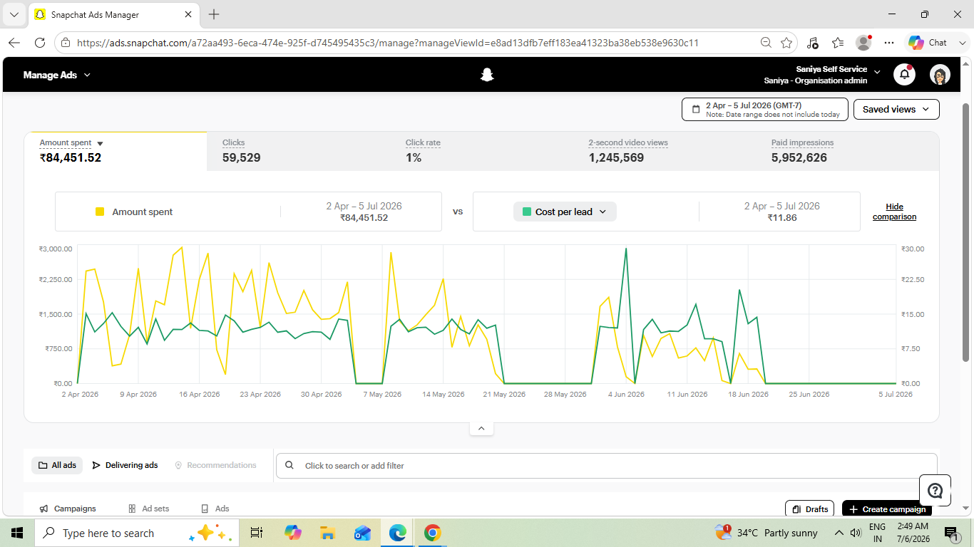 Saniya Dashboard