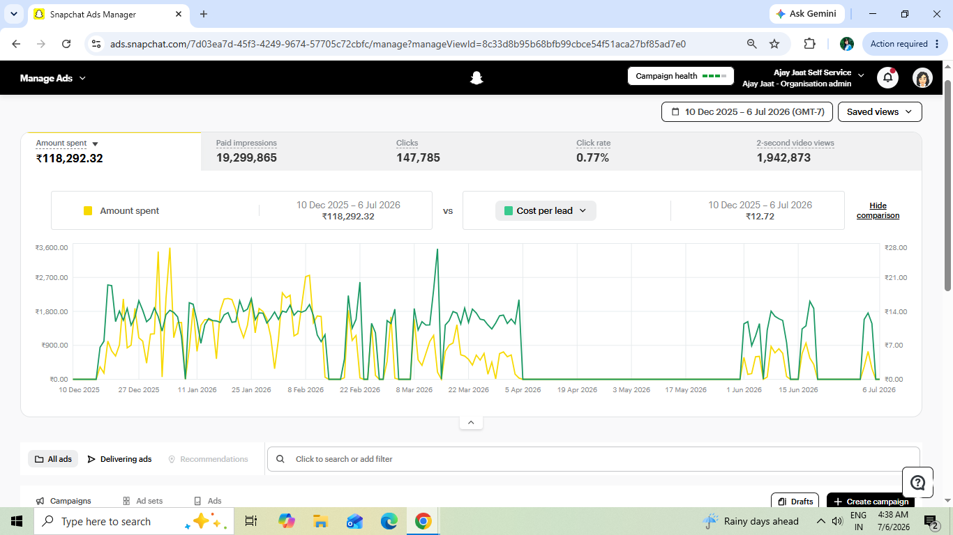 Ajay Jatt Dashboard