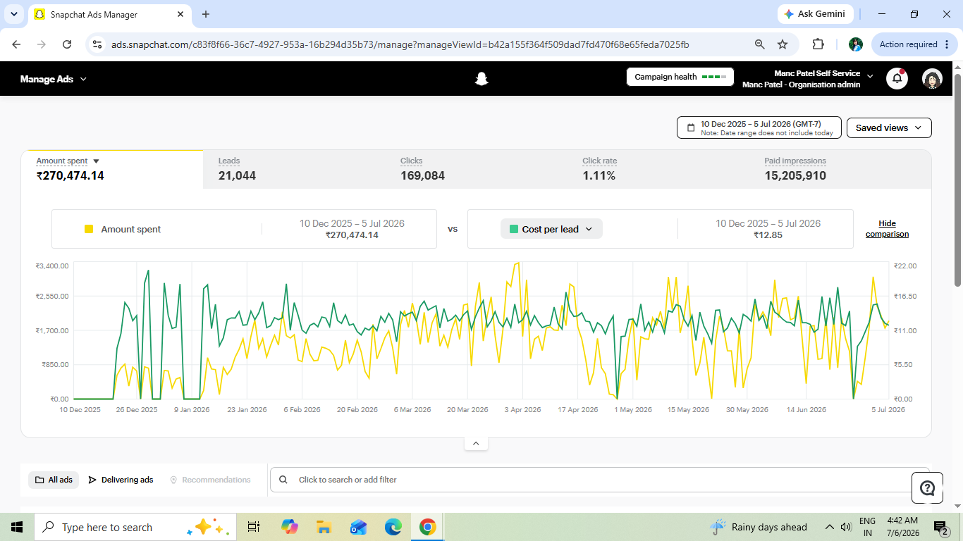 Manc Patel Dashboard