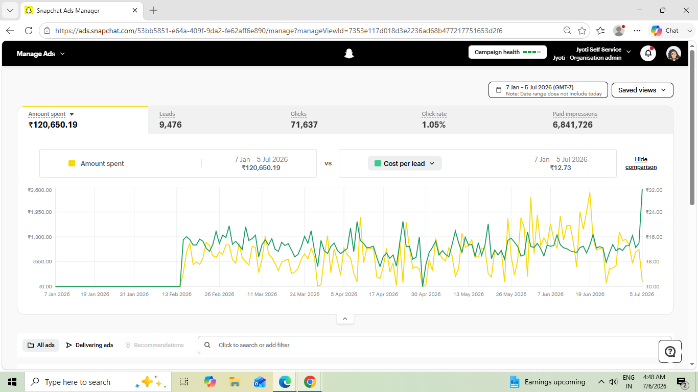 Jyoti Dashboard