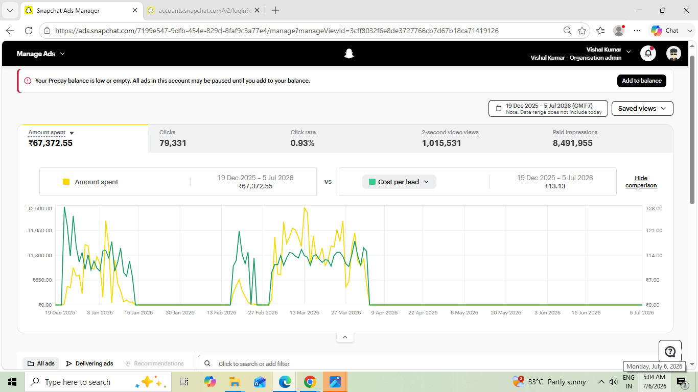 Vishal Kumar Dashboard