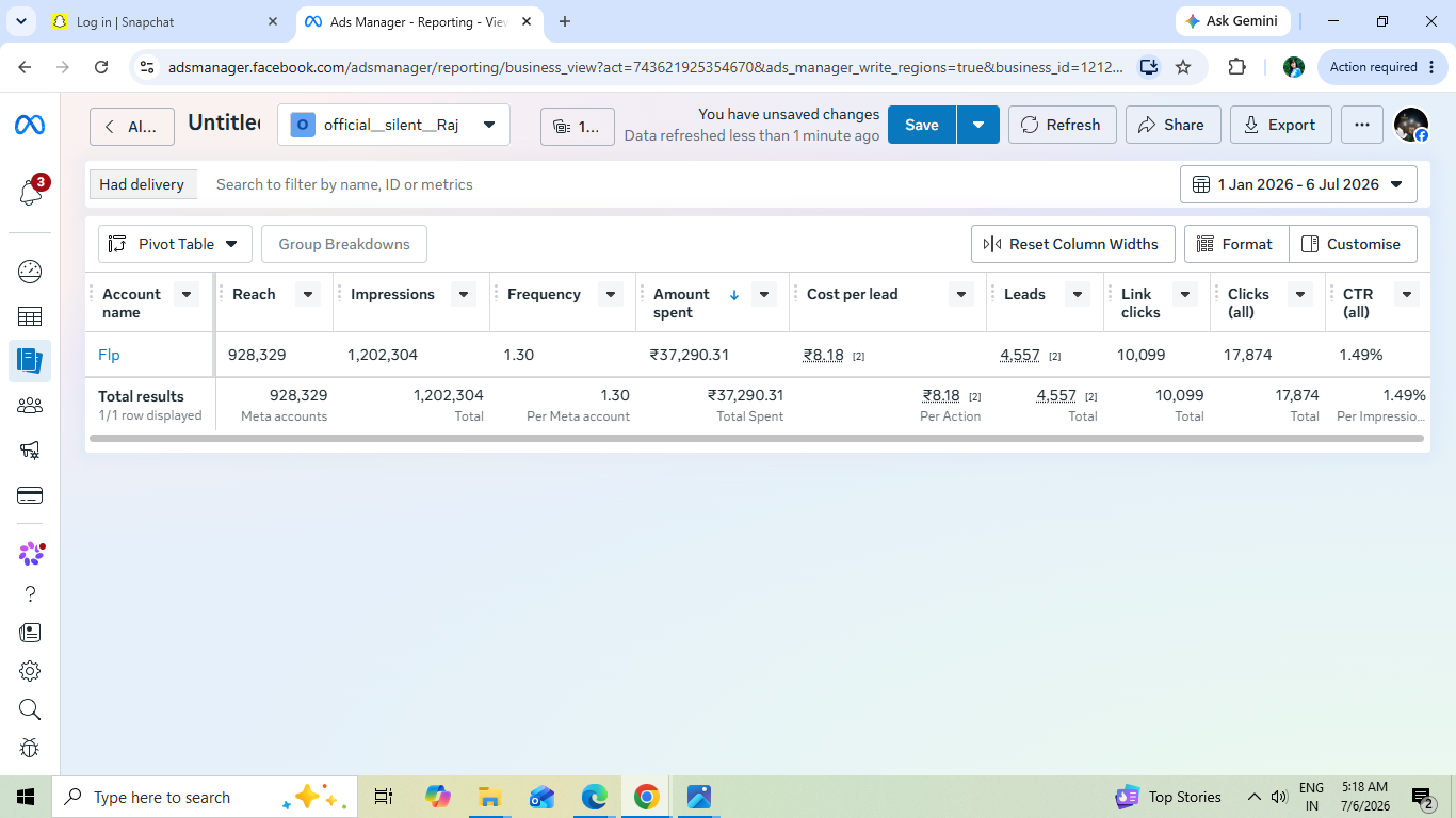 Rahul Barman Dashboard