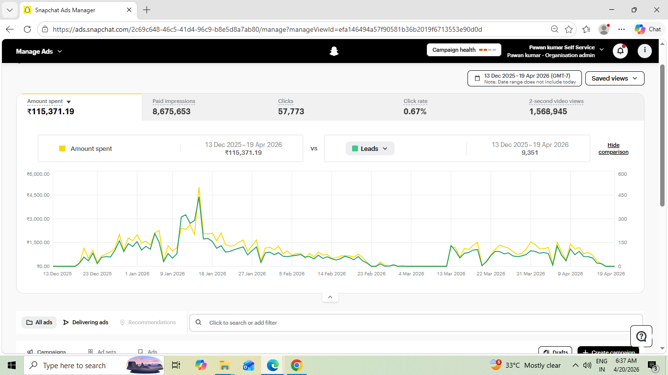 Pawan Kumar A Dashboard