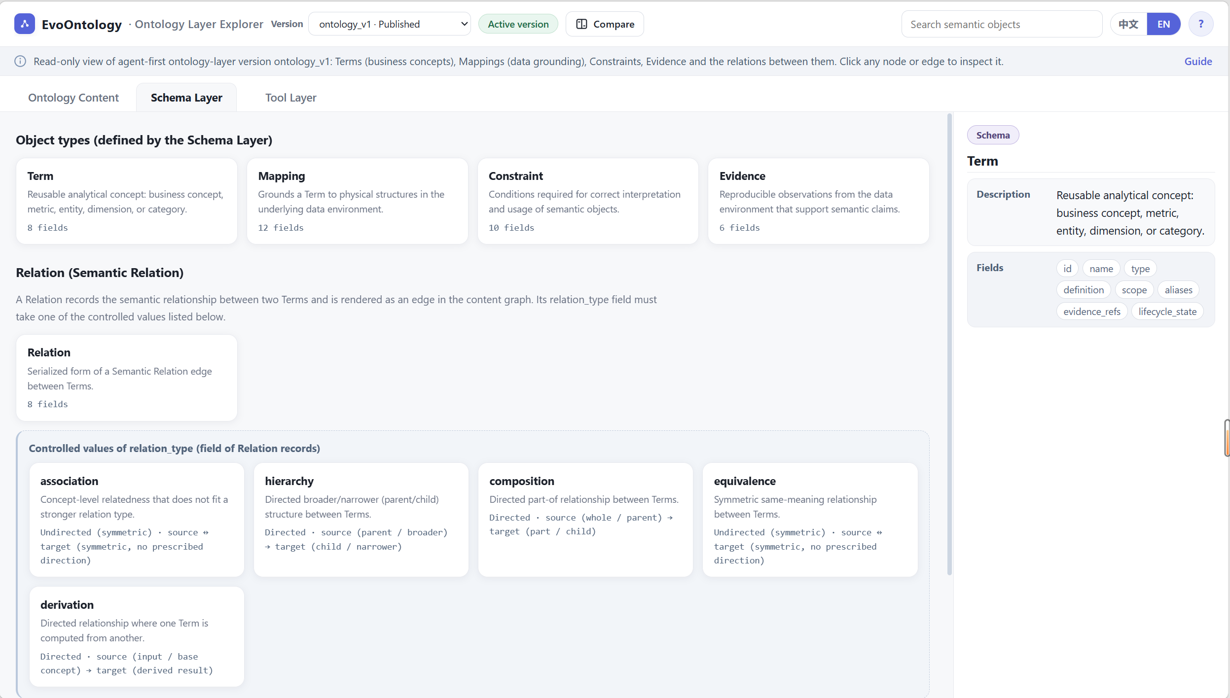 Schema Layer in the EvoOntology explorer