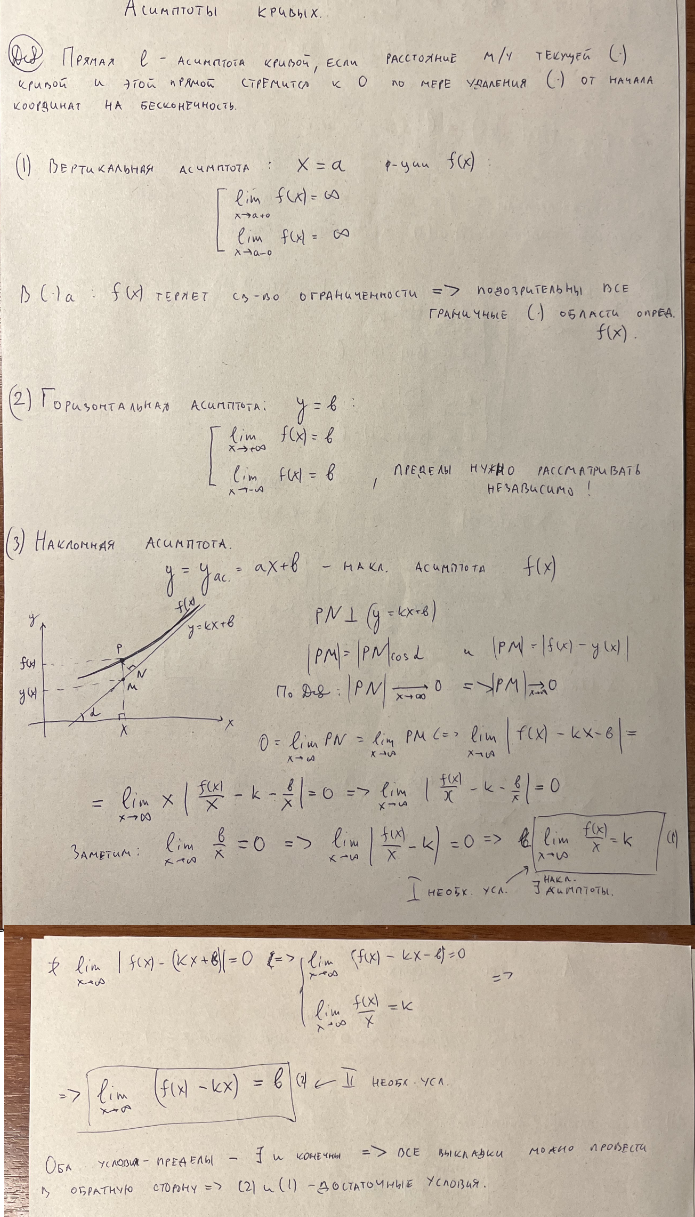 Асимптоты