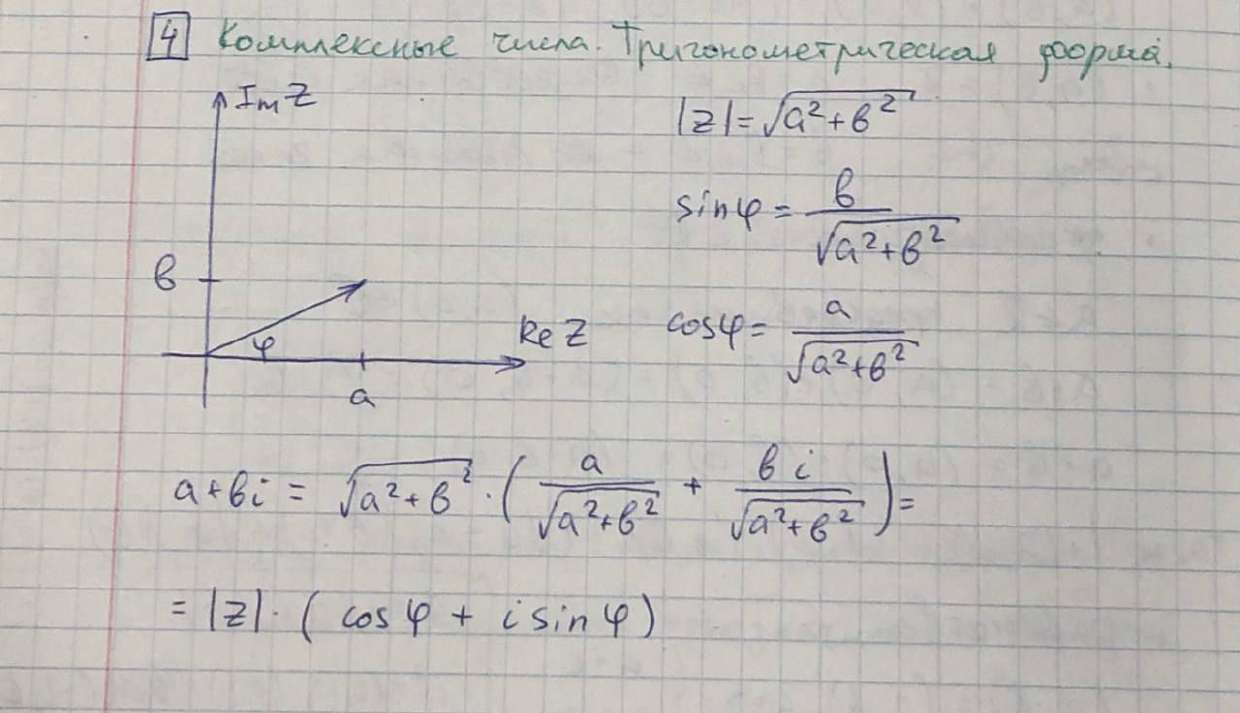 Комплексные числа. Тригонометрическая форма