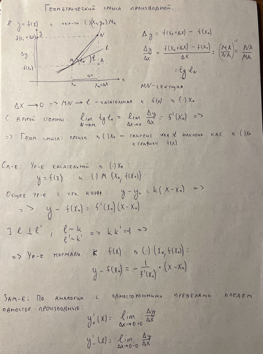Производная, геометрический смысл, касательная и нормаль