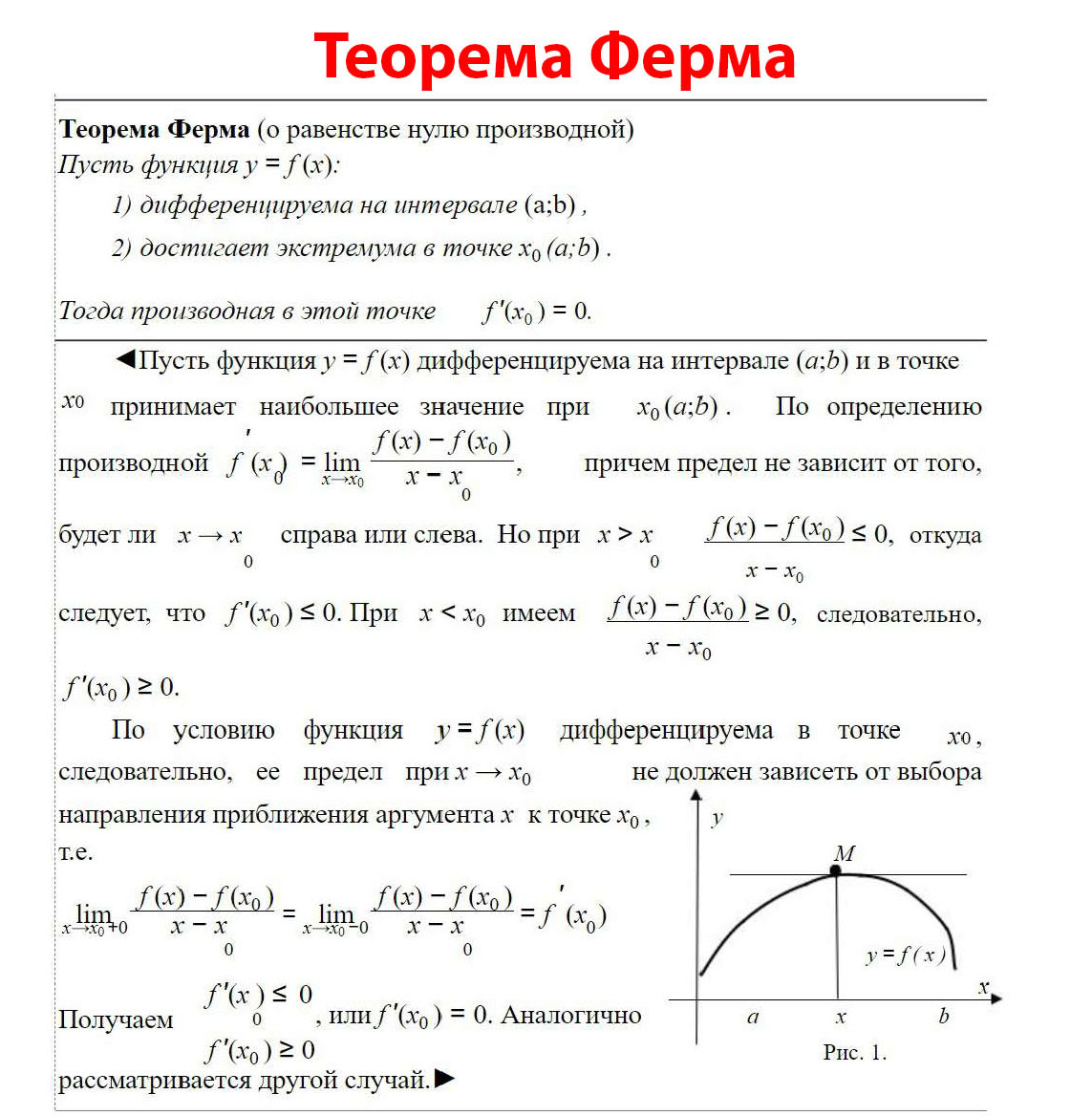 Теорема Ферма