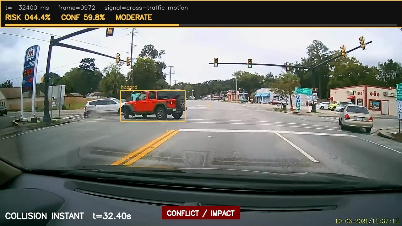 Road Risk Review case-study proof frame with reviewer-visible detection labels