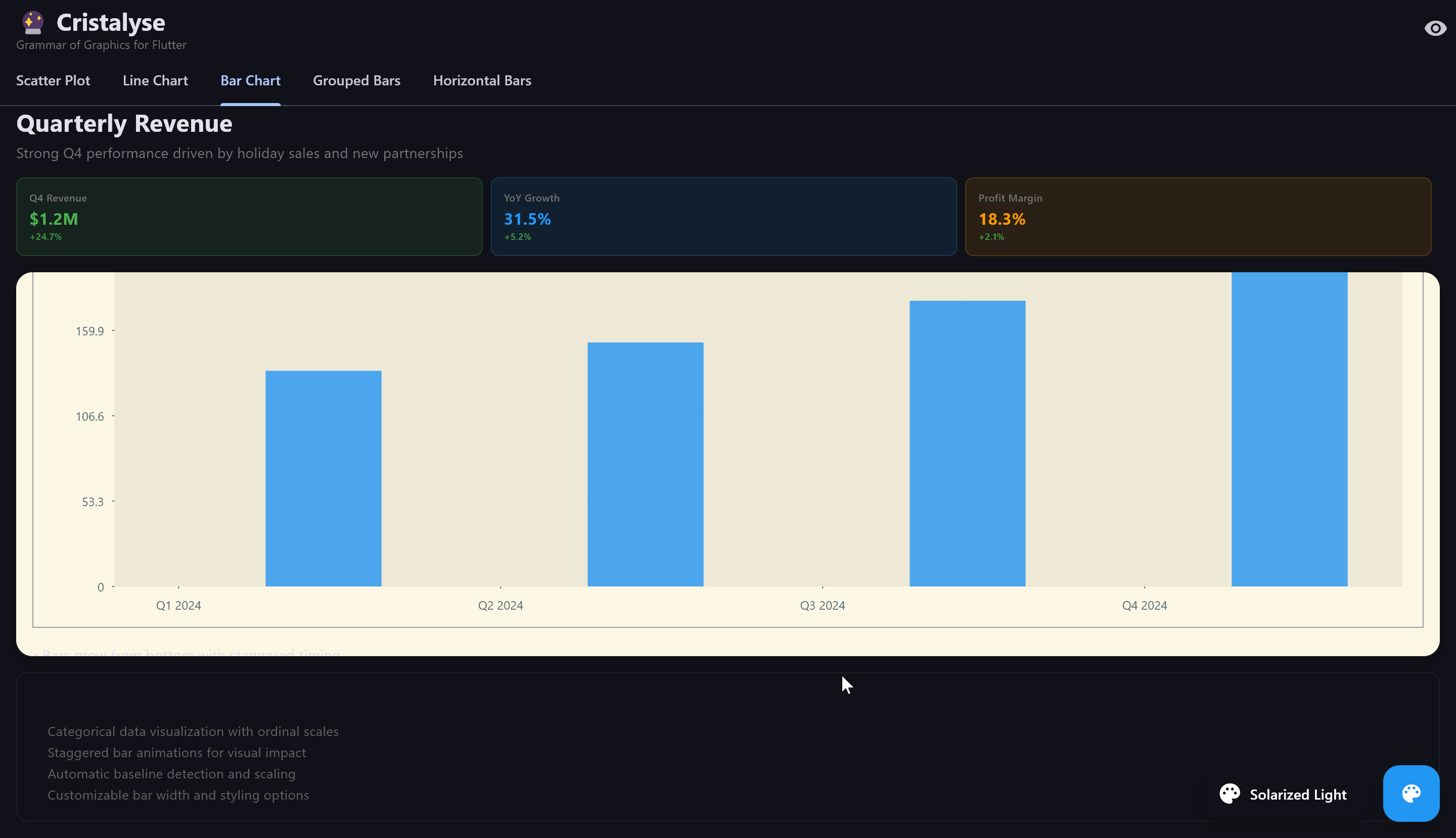 Animated Bar Chart