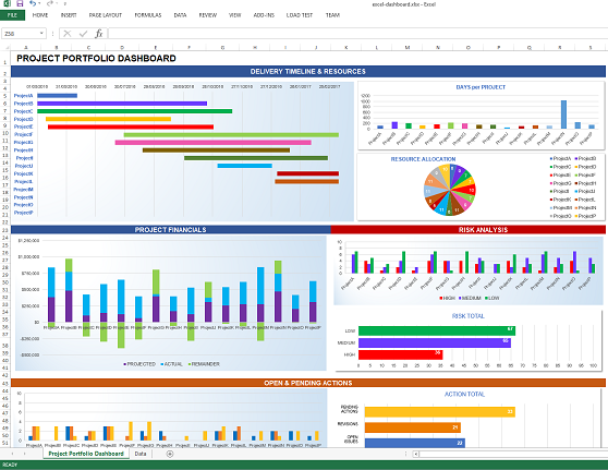 Excel Dashboard