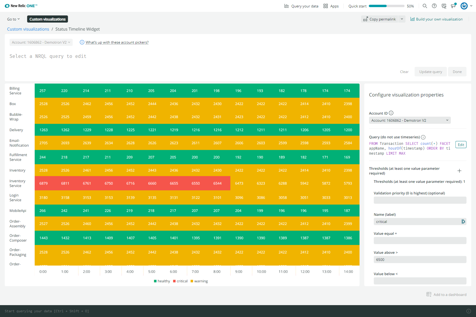 NRQL Status Widget