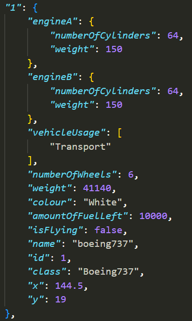 Parsed Result of Boeing737