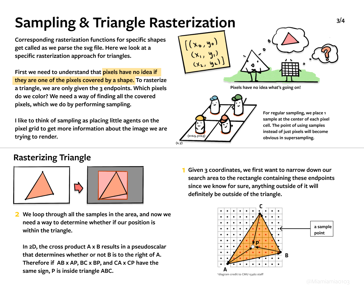 Triangles