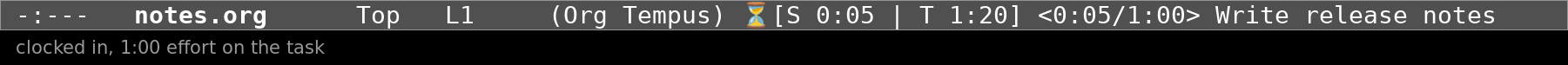The mode line through a work session: the session and effort thresholds turning red, an auto clock-out after 4 minutes idle, and an auto clock-in on return