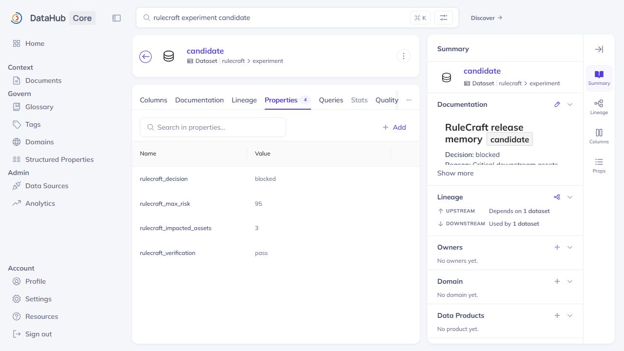RuleCraft persisted DataHub properties blocked 95 3 pass