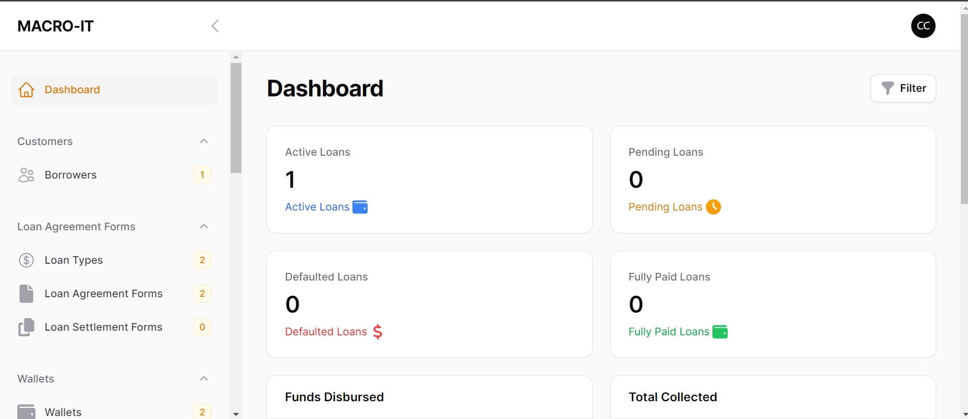 Super Admin Dashboard