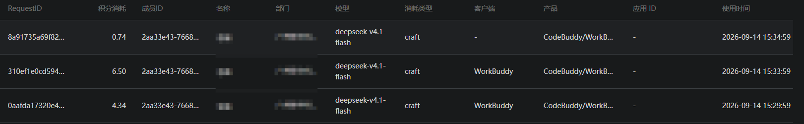 修复后：RequestID 按对话轮聚合