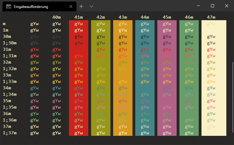 gruvbox display