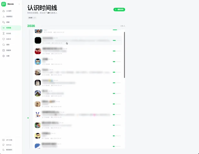 时间线