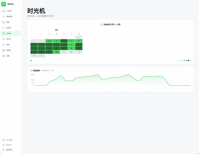 时光机