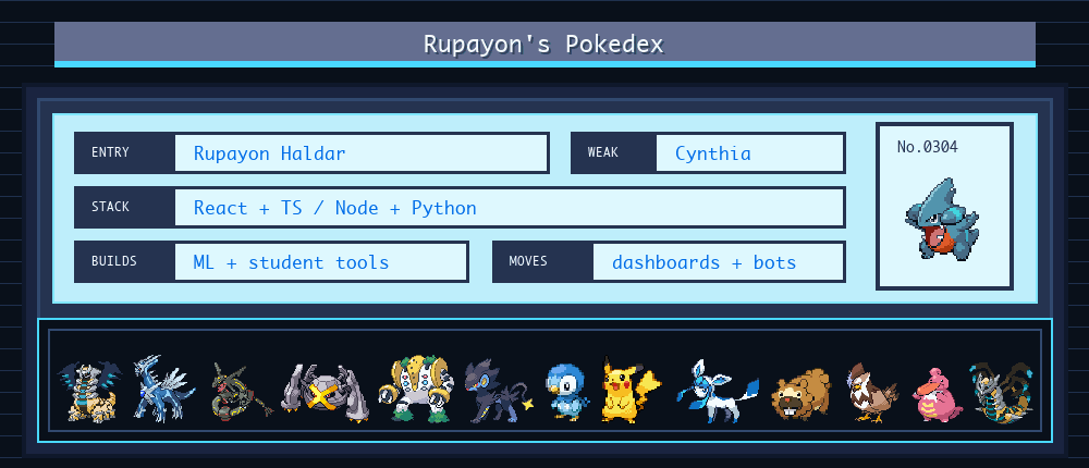 Rupayon's Pokedex profile banner with Pokemon team row