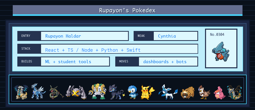 Rupayon's Pokedex profile banner with Pokemon team row