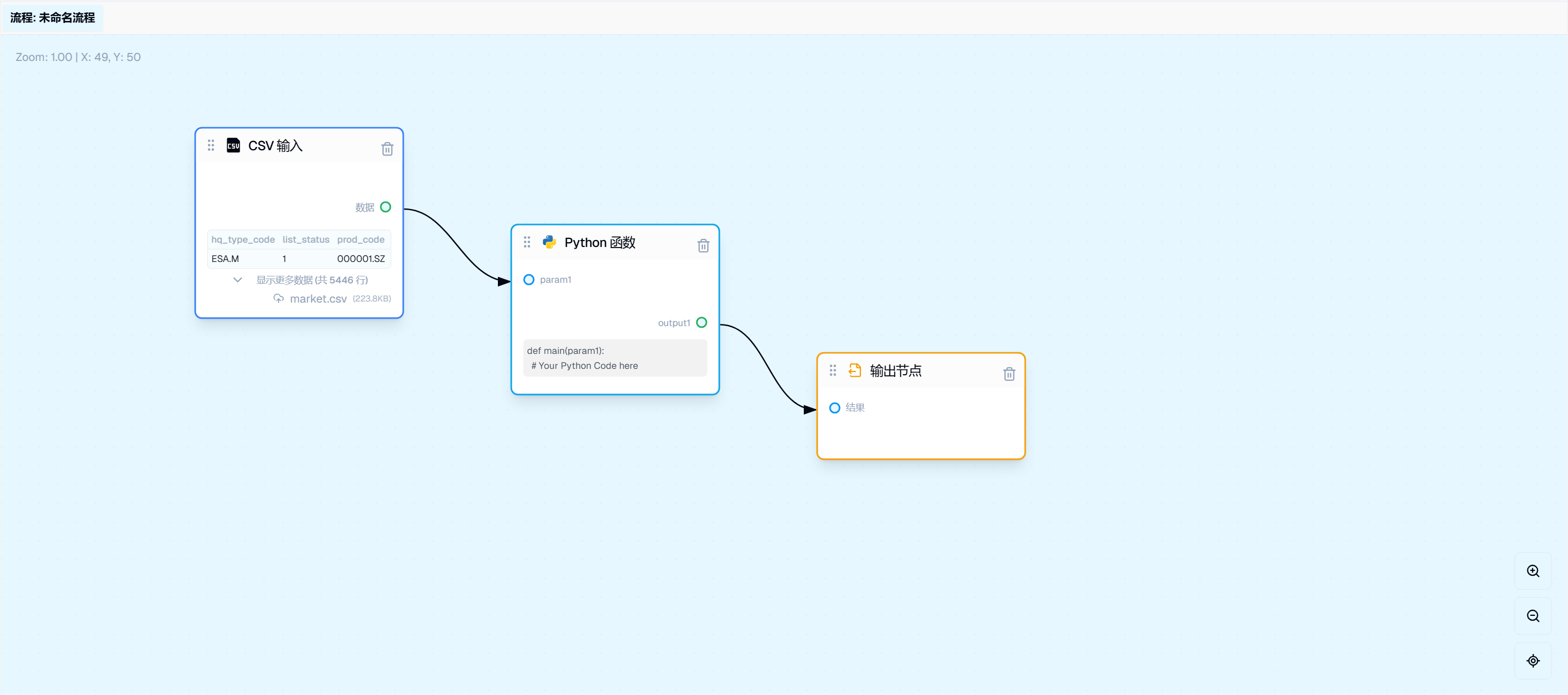Quant Trading Flow Canvas