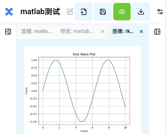 MATLAB 绘图