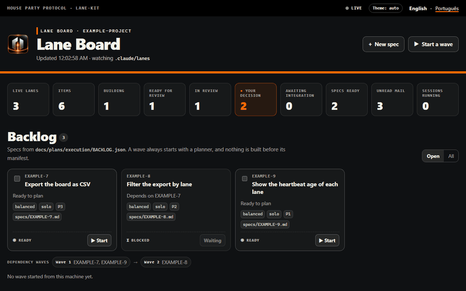 python lane_dashboard.py serve, recorded from a live run: the Lane Board page with its metrics and a backlog of three example specs in two dependency waves; the board's columns; the terminal command python lane_board.py set EXAMPLE-1 CHECKPOINT-READY moves EXAMPLE-1 from Building to Ready for review while the page updates by itself; the Approve merge dialog of the red item EXAMPLE-2 names its terminal command, lane_board.py approve EXAMPLE-2, and is cancelled; the language switch turns the page to Portuguese