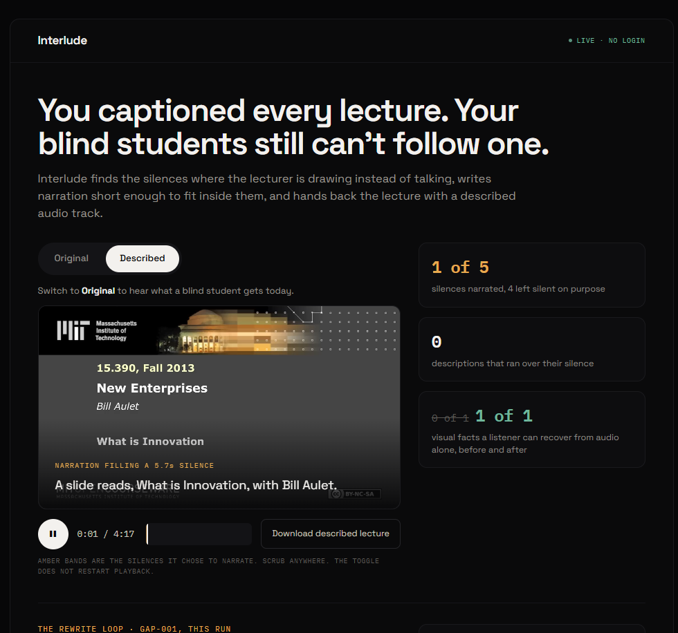 4:17 entrepreneurship lecture, 1 of 5 narrated, live narration filling a 5.7s silence