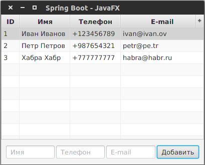 Sample Spring Boot Javafx