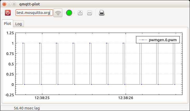 qmqtt-plot screenshot