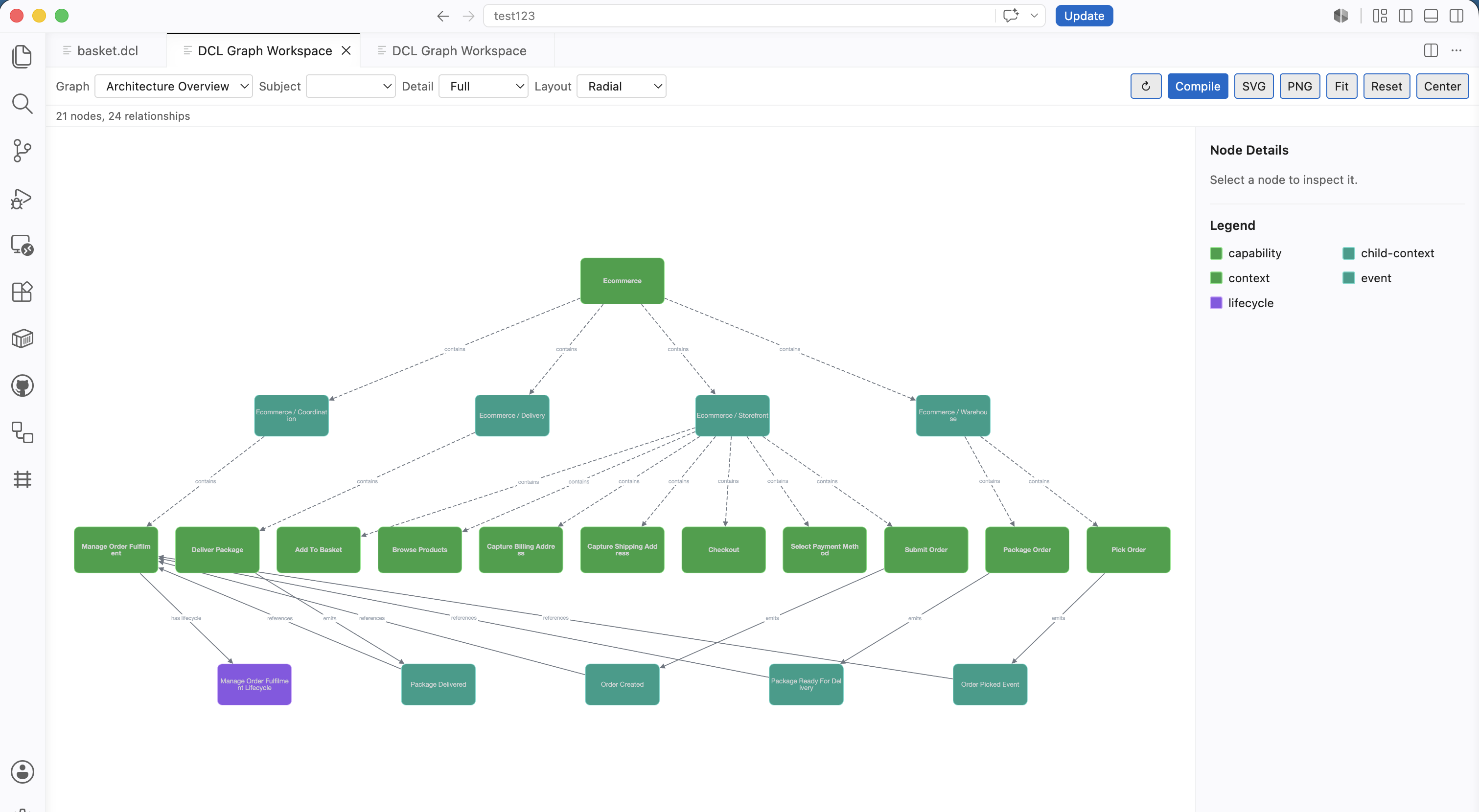 DCL Architecture Overview
