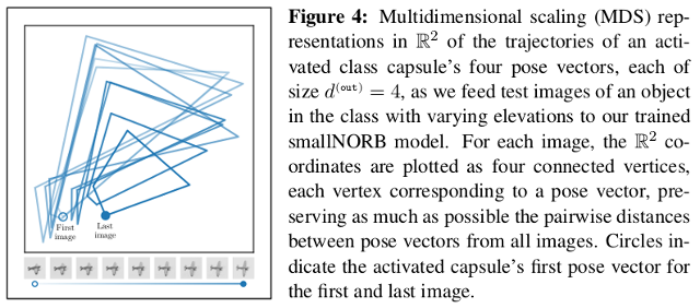 Fig. 4 from paper