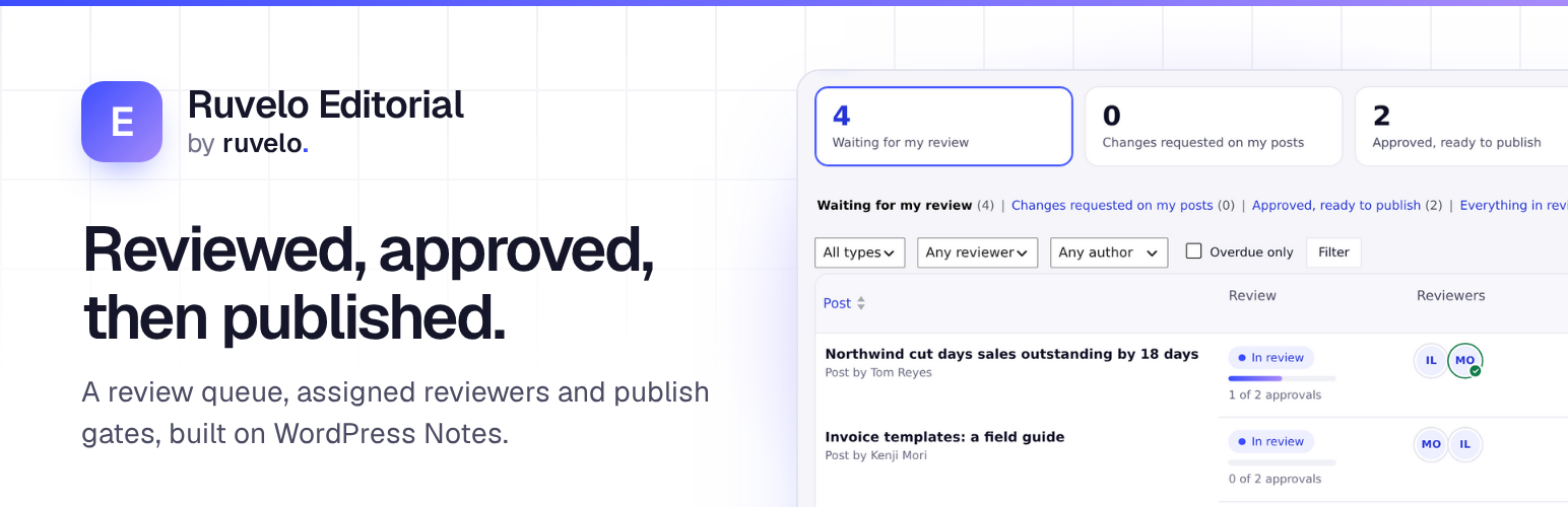Ruvelo Editorial: review and approval for WordPress, built on core Notes