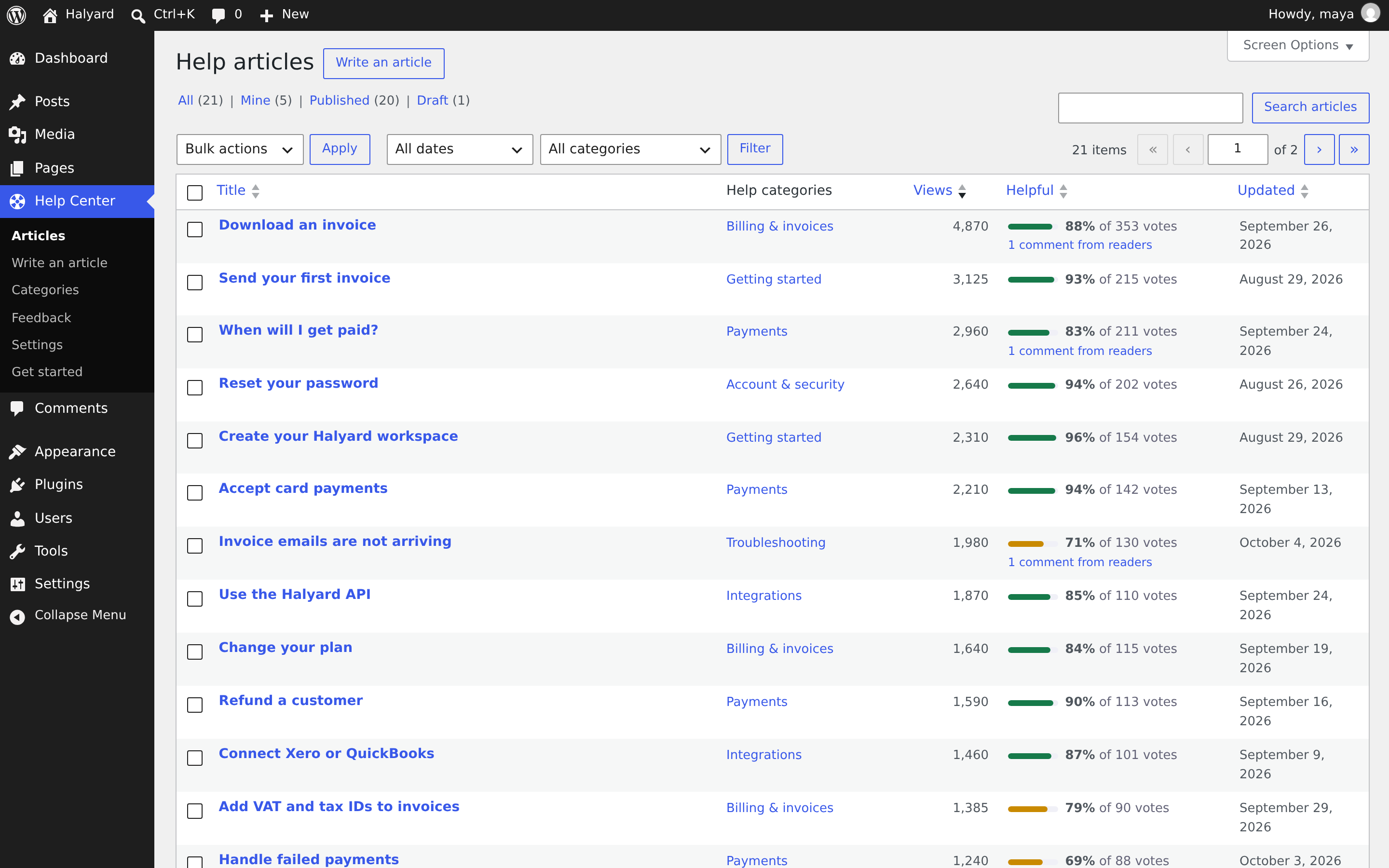 The article list with views and the share of readers who found each article helpful