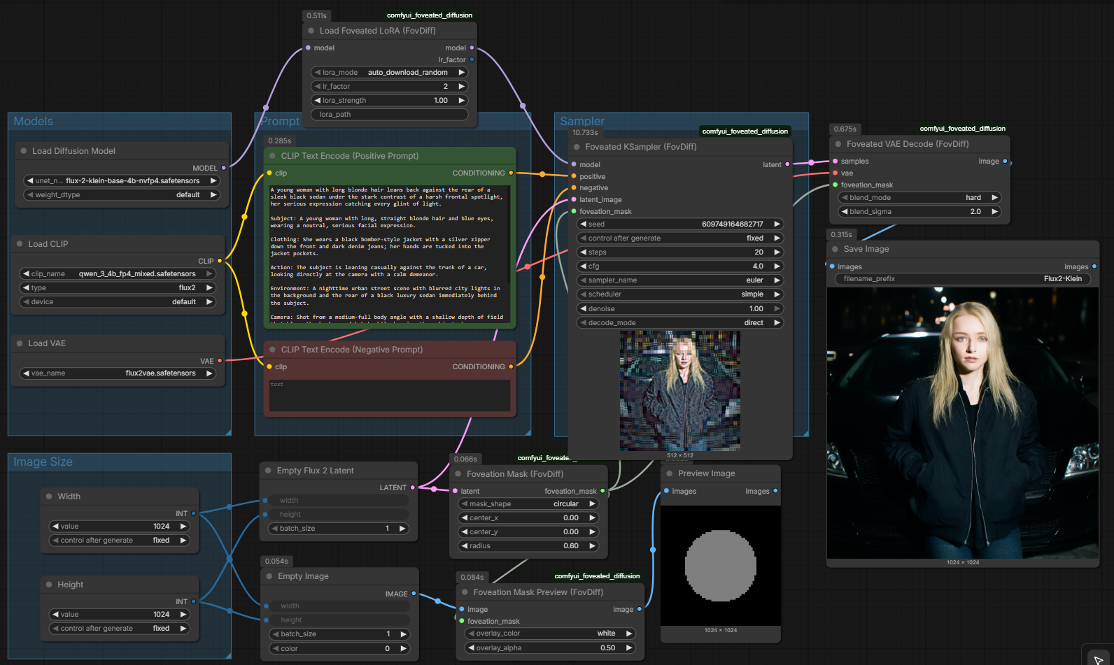 Foveated Diffusion Workflow