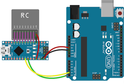 RC Receiver, I2C Nano Backpack + Arduino Uno