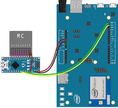 RC Receiver, I2C Nano Backpack + Intel Edison Arduino Board
