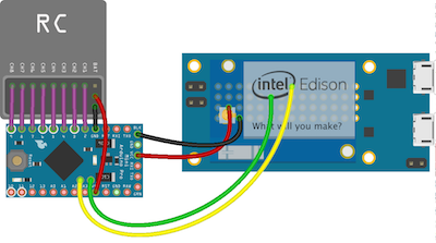 RC Receiver, I2C Mini Backpack + Intel Edison MiniBoard