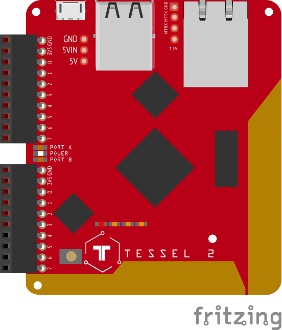 Tessel 2