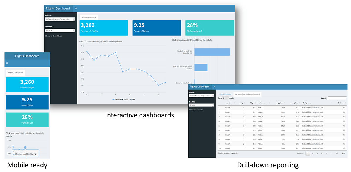 Enterprise-ready dashboards with Shiny and databases