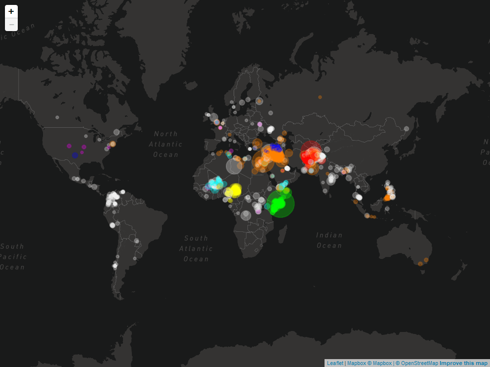 Global Terrorism