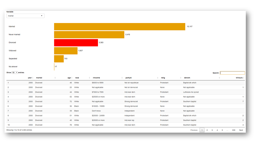 Interactive plots in Shiny