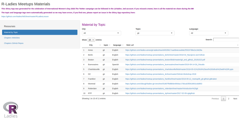 Screenshot of the Shiny app helping search through R-Ladies Meetups Materials