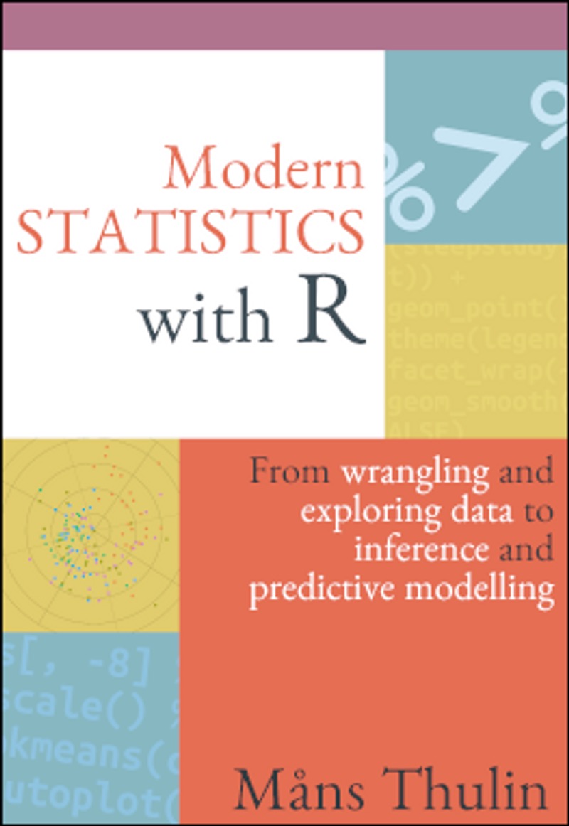 The cover of the book "Modern Statistics with R-From wrangling and exploring data to inference and predictive modelling by Måns Thulin". The book has a purple line at the top, and the title is written on a white background. There's yellow, and orange sequare boxes at the top right and the bottom left. The author name is written with an orange background at the bottom right.